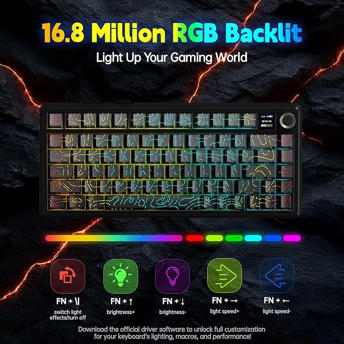 LEOBOG x Aula F75 MAX Wireless Gaming Keyboard w/Smart Display & Knob,75% Hot Swappable Custom Mechanical Keyboard, RGB Backlit,Pre-lubed Linear Switches,Side Printed PBT Topographic Keycaps(Grey)