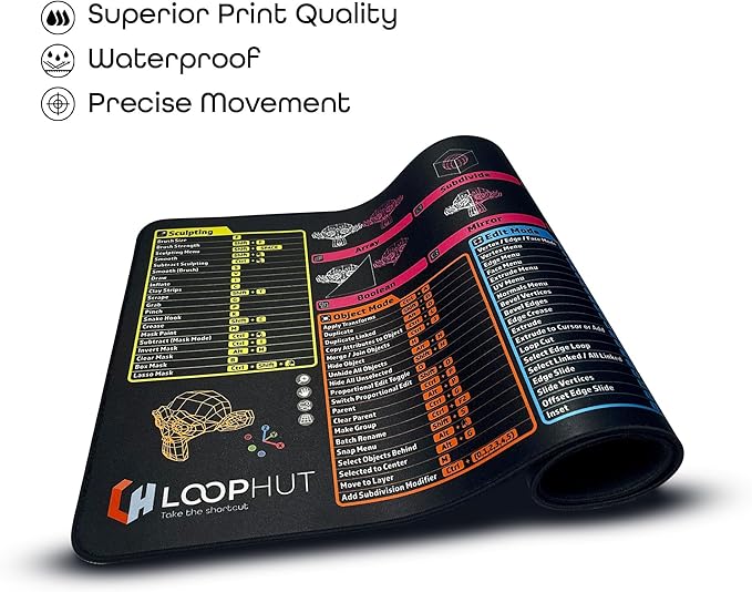 Blender 3D Shortcut Keys Mousepad Extra Large Desk Mat | 31.5x11.8in XL | Non-Slip Rubber Base | Durable Stitched Edge