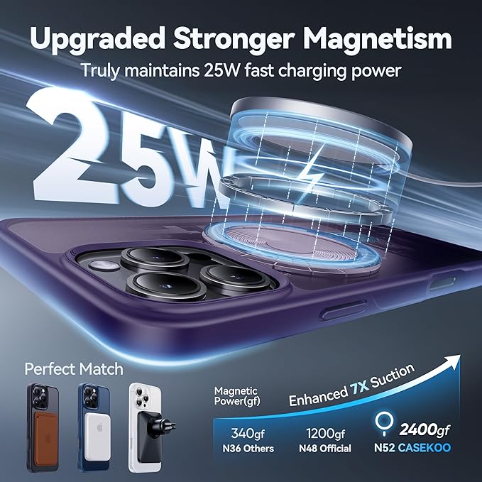 CASEKOO Ultra-Magnetic Stand for iPhone 16 Pro Case [Military Drop Protection] [Compatible with MagSafe] Shockproof Translucent Matte Slim Ring Holder Case for iPhone 16 Pro 6.3", Purple