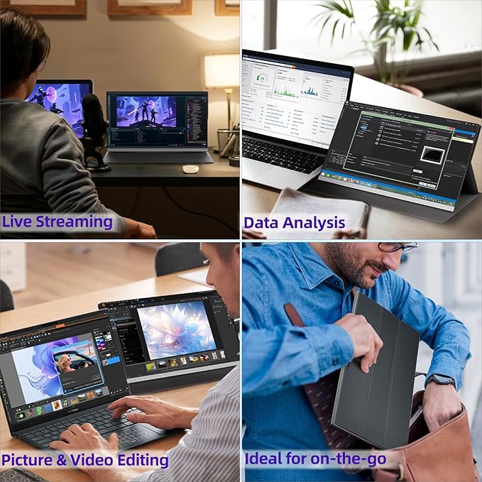 Portable Monitor for Laptop - 15.6" FHD 1080P Laptop Screen Extender Portable 85% NTSC Display USB-C/USB-A/HDMI for Windows Mac Work Travel