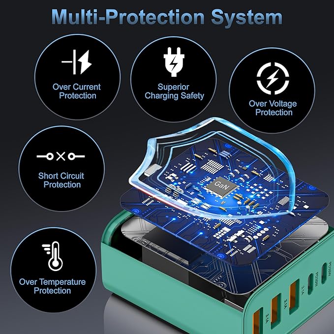 USB C Charger Block,65W 6-Port USBC Charging Block,Wall Charger iPhone Charger Fast Charging,Multiport Type C PD+QC Power Plug for All iPhone 17 16 15 iPad Samsung S23 S24 iWatch Pixel Series (Green)