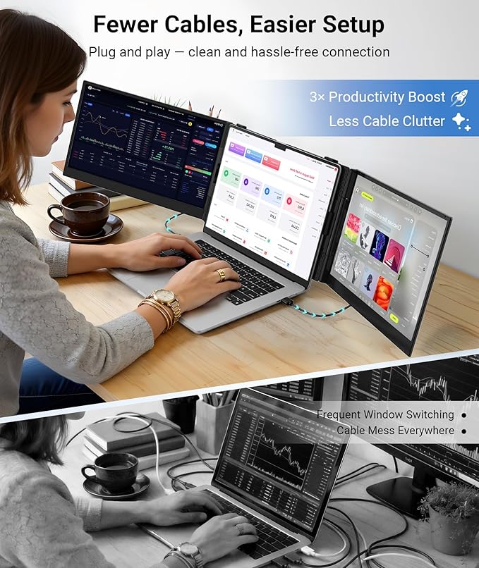 14" Triple Laptop Screen Extender, FHD 1080P IPS Ultra-Thin Portable Monitor, 2.2lbs Plug & Play USB-C/HDMI Travel Monitor for 13”-17” Laptops, Compatible with Windows, Mac, Android, Chrome