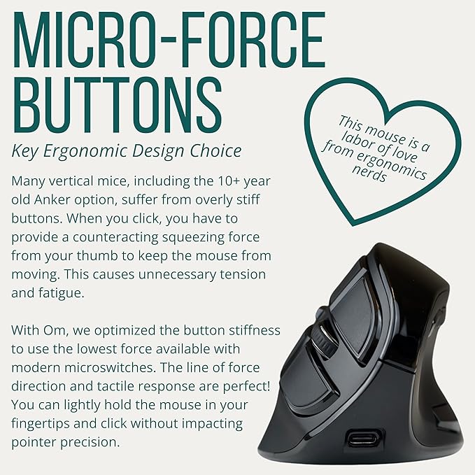 Ergodriven Om Vertical Ergonomic Mouse | Wireless: Bluetooth & 2.4G | Rechargeable, Optical, 4 DPI Levels, 5 Custom Buttons | for PC, Mac, Laptop, Computer | Silent Click | Copy/Paste Function