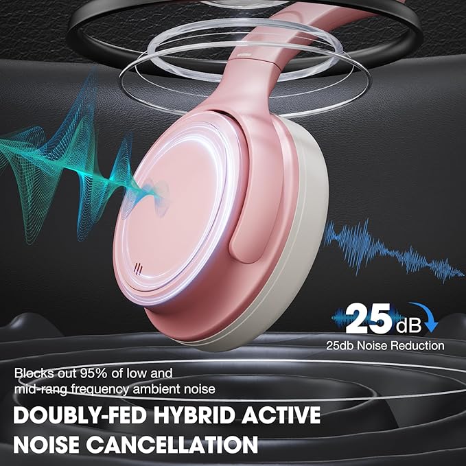 INFURTURE H1 Plus Doubly Fed Hybrid Active Noise Cancelling Headphones with EQ Mode，Wireless Over Ear Bluetooth Headphones with 4 Microphone, 90H Playtime,Lightweight for Home Travel Office(Pink)