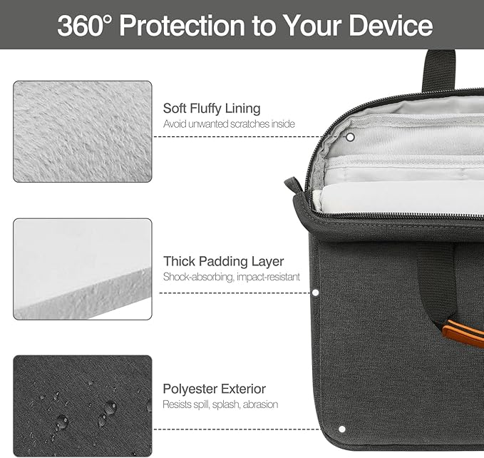 MoKo 9-11 Inch Tablet Sleeve Case, Protective Handle Shoulder Bag Fits New 11inch iPad Air M4 2026/Pro M5/M4, iPad A16 2025, 10th/Air 5/4th 10.9, iPad 9/8/7th 10.2, Tab S8/S9 11, Black & Gray