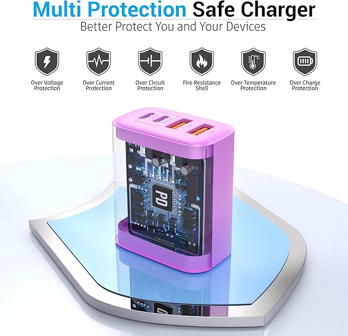 TT&C 40W USB C Charger Block, 4-Port Fast Charging Block (2 USB-C + 2 USB-A), Compact Multi-Device Wall Plug Adapter for iPhone 17,16,15,14,Pro Max, Samsung Galaxy S24/S23 Travel & Home (Purple 1Pack)