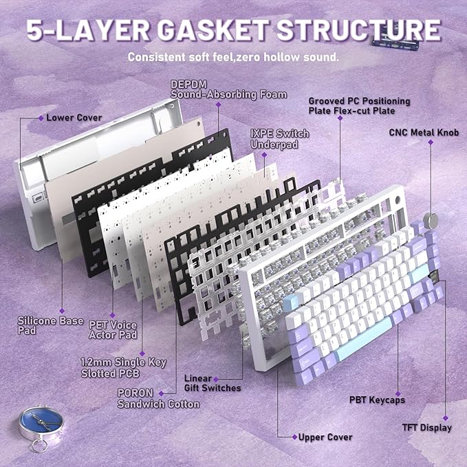 A.JAZZ Attack Shark X820Ultra 75% Wireless Mechanical Gaming Keyboard and Coiled Cable Hot Swappable 2.4GHz/Bluetooth/Wired Keyboard with Screen & Knob RGB Backlit Gasket Mount Gift Switch-Starwhite