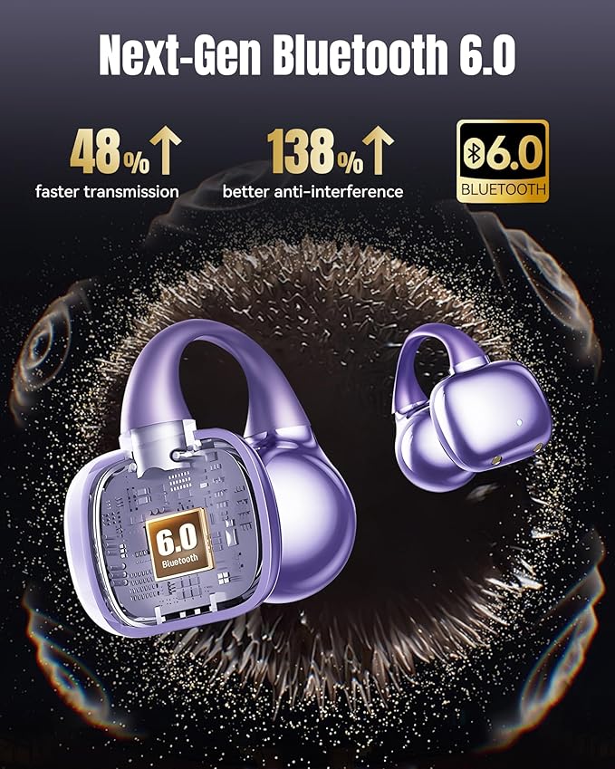King Lucky Clip-On Earbuds Gen 3, Open-Ear Wireless Bluetooth 6.0 Headphones with Mic, Secure Fit for Small Ears & Glasses Wearers, 50H Playtime, LED Digital Display, ENC, IPX5 Waterproof (Purple)