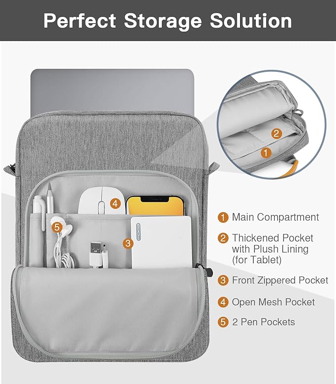 MoKo 13.3-14 Inch Laptop Sleeve Bag Fits Mac Neo 13-inch A18 Pro, Mac Pro 13.3" M2 2022/M5/M5 Pro/M5 Max 14.2" 2026, Mac Air 13.6" M5 2026, Handle Carrying Case with Shoulder Strap, Dark Gray