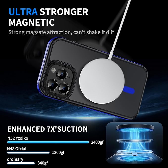 Strong Magnetic case for iPhone 14 Pro Max [10Ft Military-Grade Protection] Compatible with fit MagSafe Shockproof Slim Thin Cover 6.7 inch 14 Pro Max Phone case, Blue Bumper