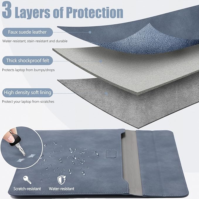 HYZUO 13.3-14 Inch Laptop Sleeve Case with Stand Feature for MacBook Pro 14 M5/M4/M3/M2/M1 2026-2021, MacBook Pro/Air 13.3, 13.5" 13.8" Surface Laptop, HP Spectre X360 13/14, Haze Blue
