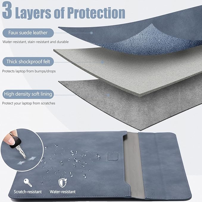HYZUO 15-16 Inch Laptop Case Bag Sleeve with Stand Feature for MacBook Pro 16 M5/M4/M3/M2/M1 Pro/Max 2026-2019, XPS 15, MacBook Pro 15 2015-2012, Samsung Galaxy Book Flex 15, Haze Blue