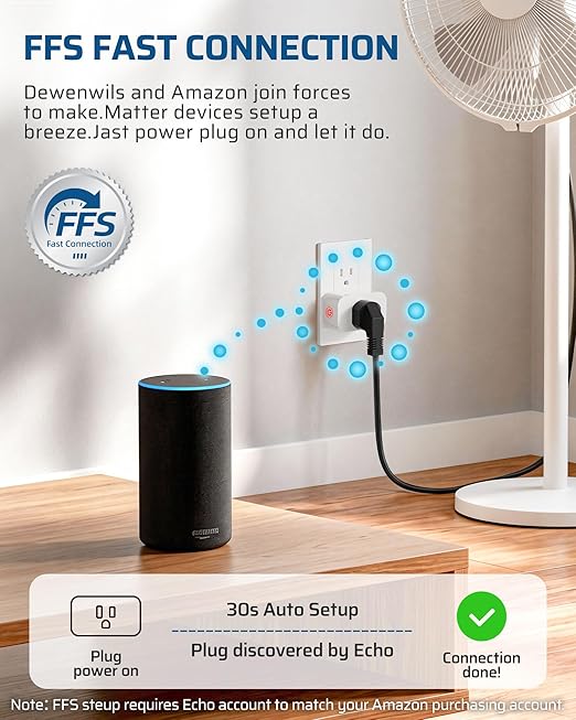 DEWENWILS Matter Smart Plug, Work with Alexa, Apple Home, Google, SmartThings, Outlet with Schedule and Timer, FFS Easy Setup, 100% Privacy 15A/1800W, APP Voice Control, 2.4G Wi-Fi Only, 2 Pack White