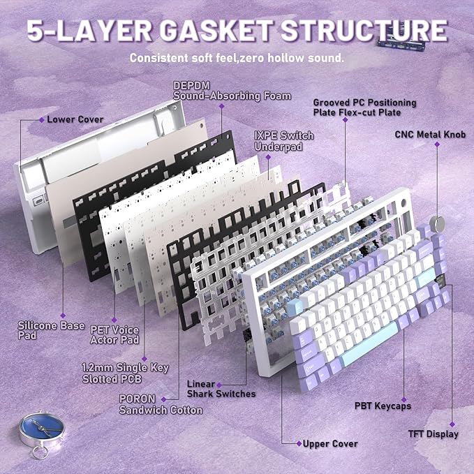 A.JAZZ Attack Shark X820Ultra 75% Wireless Mechanical Gaming Keyboard and Coiled Cable Hot Swappable 2.4GHz/Bluetooth/Wired Keyboard with Screen & Knob RGB Backlit Gasket Mount Shark Switch-Starwhite