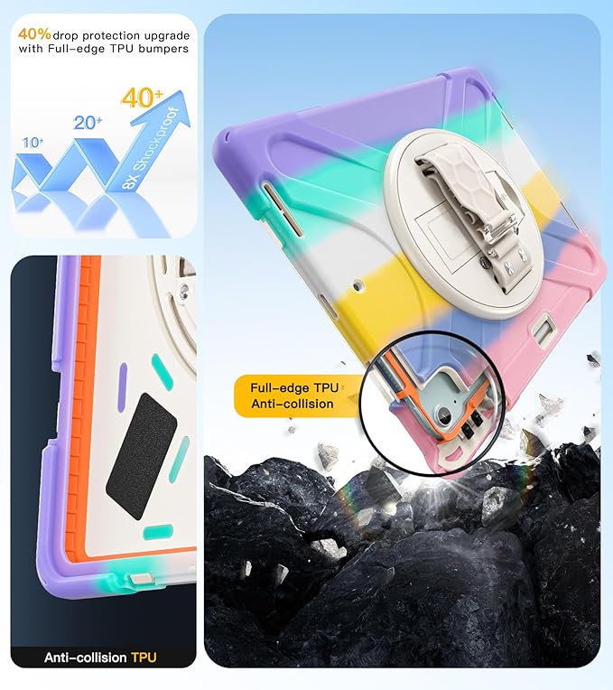 BRAECN Case for iPad Air 13 Inch 2026(M4)/2025(M3)/2024(M2) & iPad Pro 12.9''(2022/2021/2020/2018), Full-Body Protection Screen Protector Pencil Holder 360° Rotating Handle Kicktand Kids Friendly
