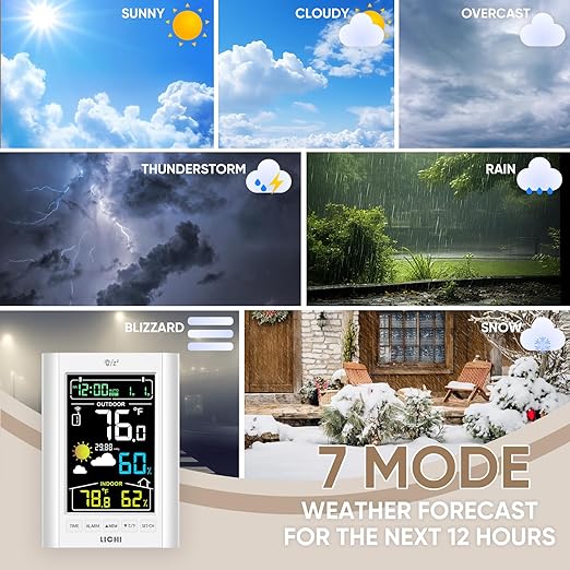 Weather Station Wireless Indoor Outdoor Thermometer， Inside Outside Temperature Humidity Monitor，with 330ft Range Sensor and Adjustable Backlight (White)