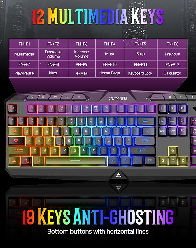 CHONCHOW Gaming Keyboard Wired with Rainbow LED, PC Keyboard with Backlit, Number Pad, Full Size, Dedicated Media Keys, 19 Anti-ghosting Keys for Computer PS4 PS5 Xbox Gamer, Mechanical Feel Switch