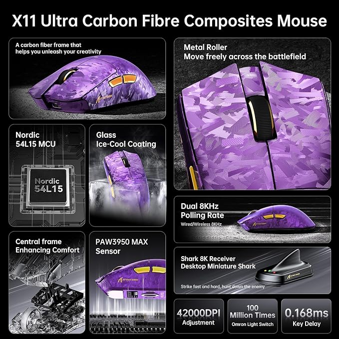 ATTACK SHARK X11 Ultra 8K Carbon Fiber Wireless Gaming Mouse with 42000 DPI-PAW3950 MAX Sensor-63g Lightweight,Nordic 54L15 MCU Chip,Wired/BT/2.4Ghz,100 Million Clicks,Programmable for PC Mac(Purple)