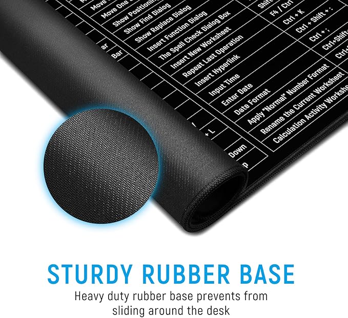 JIALONG Large Gaming Mouse Pad Desk Mat Office Software Excel Shortcuts Mousepad with Personalized Design Extended Size 35.4 X 15.7inches by Office Users