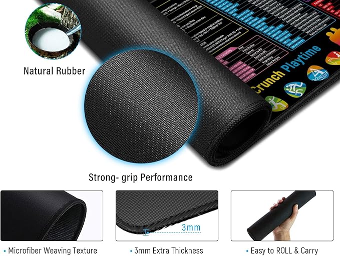 JIALONG Excel Mouse Pad Shortcuts - Excel Formulas Cheat Sheet Desk Pad, Anti-Slip Large Desk Mat with Durable Stitched Edges, Big Excel Keyboard Mat for Office, Gaming, and Home
