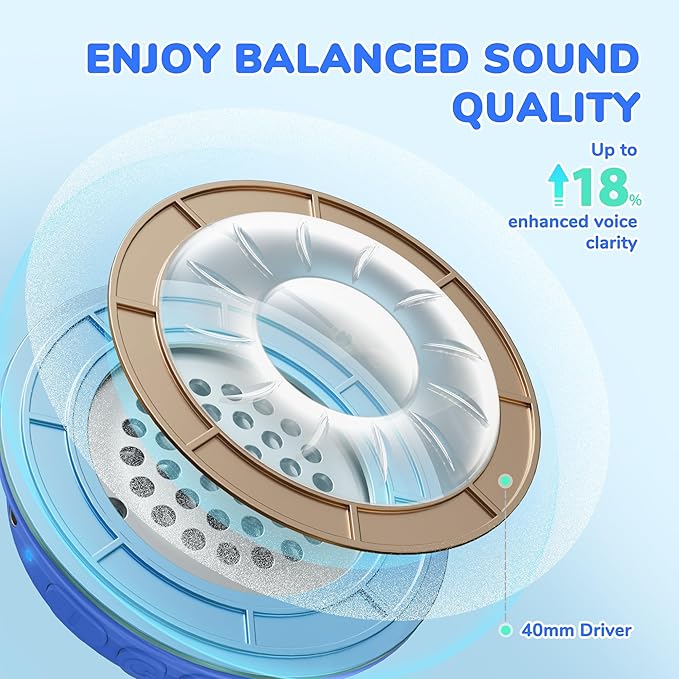 iClever BTH22 Kids Bluetooth Headphones, 60H Play Time, USB C Fast Charging, Bluetooth 5.4, AUX Cord,Safe Volume 74/85 dBA,Toddler Headphones for iPad/Tablet/Travel/School, Blue