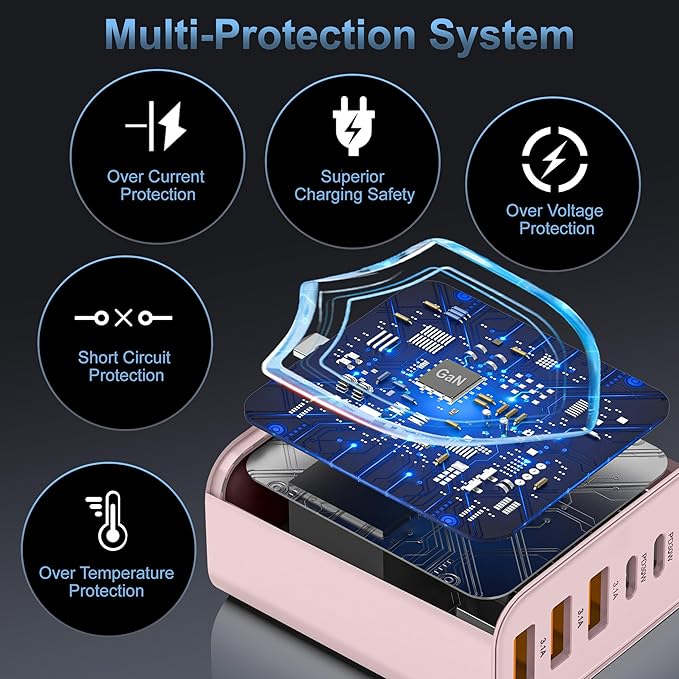 USB C Charger Block,65W 6-Port USBC Charging Block,Wall Charger iPhone Charger Fast Charging,Multiport Type C PD+QC Power Plug for All iPhone 17 16 15 iPad Samsung S23 S24 iWatch Pixel Series (Pink)