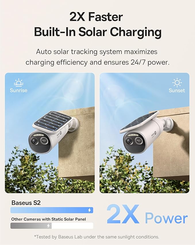 Baseus S2 4K Solar Security Cameras Wireless Outdoor - Radar+PIR Detection, AI Face Recognition, Auto Sunlight-Tracking, Color Night Vision, IP67, No Monthly Fee, Local Storage, Featured at CES 2025