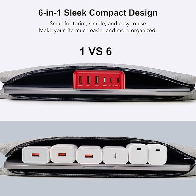 [2026 Updated] USB C Fast Charger, 100W GaN 6 Port Type C Charging Station Hub Block Cube, USB C Wall Charger Power Strip Adapter Plug for iPad iPhone 17 16 15 14 Pro Max Pixel Note Galaxy, 5ft Cord