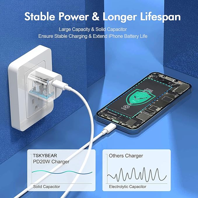 [2 Pack] USB-C Wall Charger, 20W USB-C Power Adapter Replacement for Phone 17/16/15/14/13/15 Pro/Pro Max/Plus/XS/XR/X,Galaxy, Pixel,i Pad and More