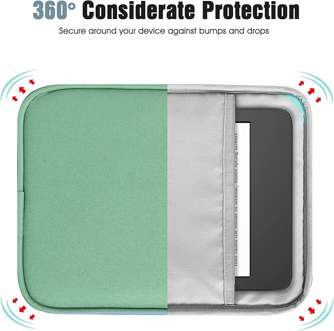 TiMOVO 6-7 Inch Tablet Sleeve for eReader Book Paperwhite/Colorsoft Signature Edition, Protective Sleeve Cover Case with Pocket for E-Reader/Oasis & Kobo Devicess, Bodhi Green