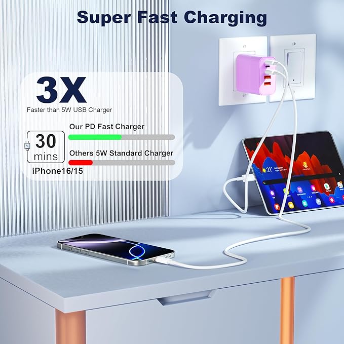 USB C Charger Block, 60W 5 in 1 Charging Blocks, PD 3.0 Fast Charger, QC 2A Purple Wall Plug Multiport Type C Charging Block for iPhone 17 16 15 14 13 12 Pro Max, iPad, iPod, Samsung, AirPods Pro