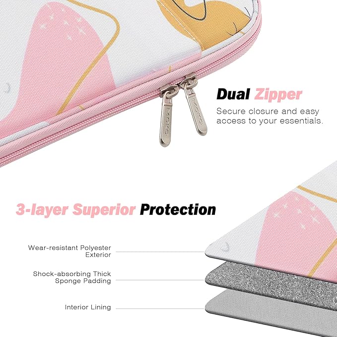 MoKo 9-11 Inch Tablet Sleeve Case, Fits New 11inch iPad Air M4/Pro M5, iPad A16 11", i-Pad 10/9/8/7th/Air 5/4th 10.9"/10.2", Tab S9/S8 11", Protective Bag Carrying Case with Pocket, Tropical Leaf