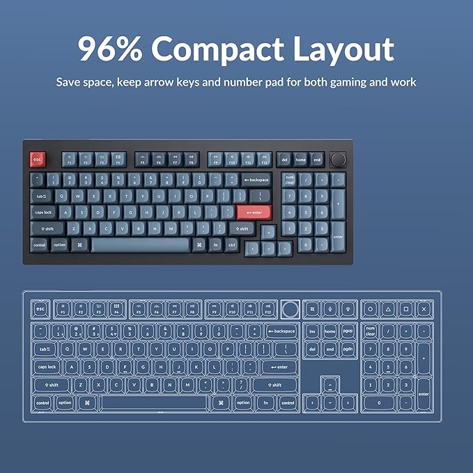 Keychron V5 Max Custom Wireless Mechanical Gaming Keyboard with Number Pad, 96% Layout QMK/VIA 2.4 GHz/Bluetooth 5.1/Wired, RGB Backlit Hot-Swappable Gateron Red Switch for Mac Windows Linux