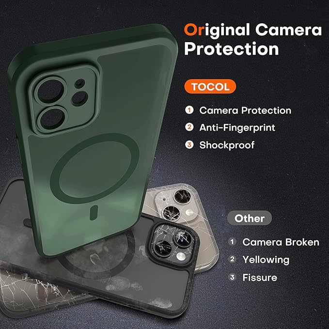 TOCOL for Phone 12 Case, Compatible with Magsafe Charger, Full Camera Protection, Drop Protection, Translucent Matte Phone Case for iPhone 12 6.1 inch (Alpine Green)