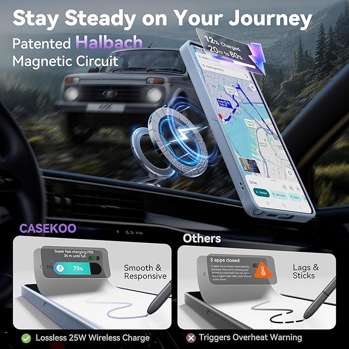 CASEKOO Blue 26U Case with 360 Spin Magnetic Stand [Fit for MagSafe] [18FT MIL-STD Protection] Shockproof Invisible Ring Holder Matte s26U Phone Case 6.9''
