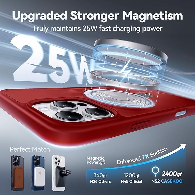 CASEKOO Ultra-Magnetic Stand for iPhone 16 Pro Case [Military Drop Protection] [Compatible with MagSafe] Shockproof Translucent Matte Slim Ring Holder Case for iPhone 16 Pro 6.3", Red