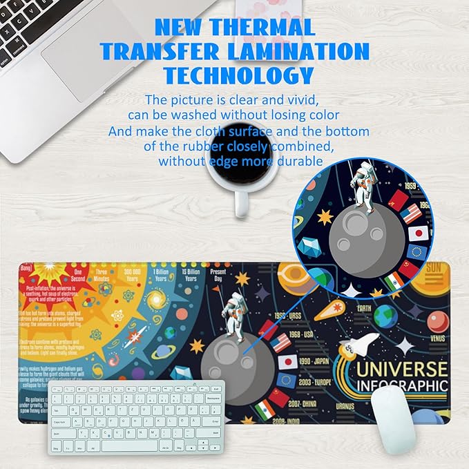 Desk Mat, 3D Solar System Galaxy Infographic Extended Gaming Mouse Pad Large, 31.5"x11.8" Big Mouse Pad with Non-Slip Base and Stitched Edge, Long Computer Keyboard Mouse Mat for Home Office Work