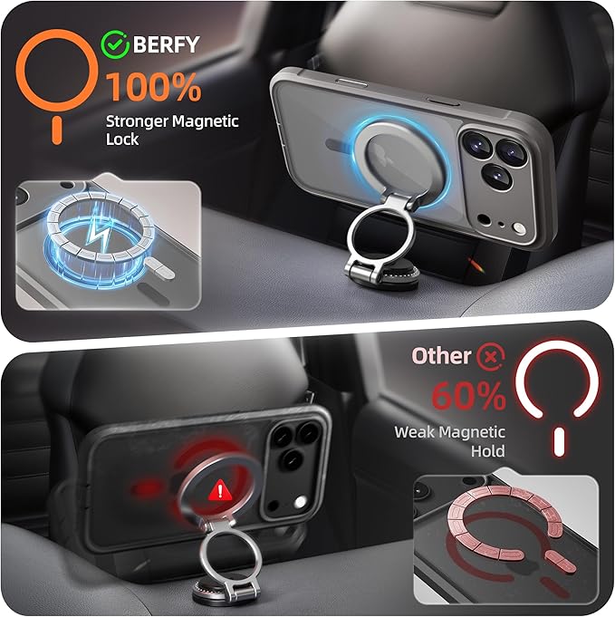 BERFY for iPhone 17 Pro Max Case, Compatible with MagSafe, Built-in Privacy Screen Protector, Camera Protection, Shockproof Full Body Phone Case 6.9", Clear Grey
