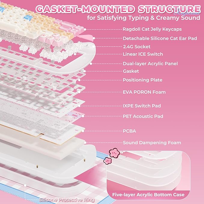 XVX C67 Wireless Mechanical Keyboard Cute Design, 60% Gaming Creamy Keyboard Custom QMK/VIA, BT5.0/2.4G/USB-C Mode, Hot Swappable Linear Switch RGB Backlits, Gasket Mount for Win/Mac(AcriCat, Pink)