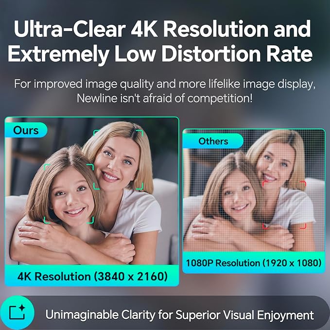 N newline 4K Webcam with Microphone, AI Presenter Tracking, Gesture Control, 95°/78°/65° FOV, Plug & Play, PC Camera with Privacy Cover for Laptop, Zoom, Teams