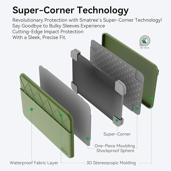 Smatree Laptop Sleeve for 14 inch ASUS Zenbook 14 UX425/UM425QA, Case with Accessory Pocket, YKK Zipper, Patented Shockproof Design, Green (E464G)