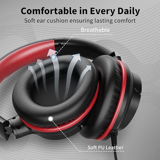 Botesty Sound Headphones Wired with Microphone, Over Ear Foldable 3.5mm Plug in Headphones Corded with 4.9ft Tangle-Free Nylon Cord for Tablet, Laptop, MP3/4, School, Airplane Travel (Black Red)