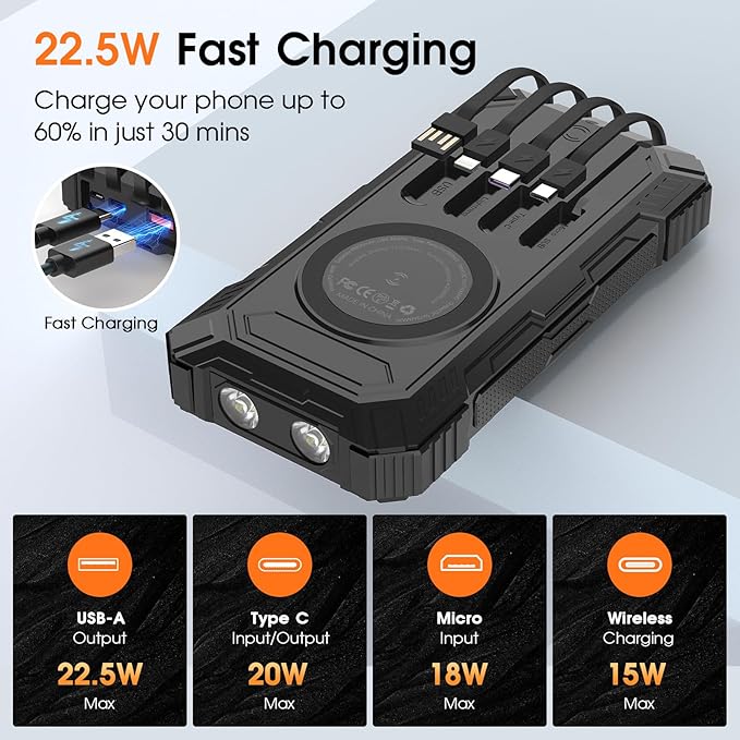 Solar Power Bank,49800mAh Wireless Portable Phone Charger with 4 Built-in Cables,22.5W Fast Charging External Battery Pack PD 3.0 USB-C In/Output for iPhone,Android,iPad,Perfect for Camping/Hiking