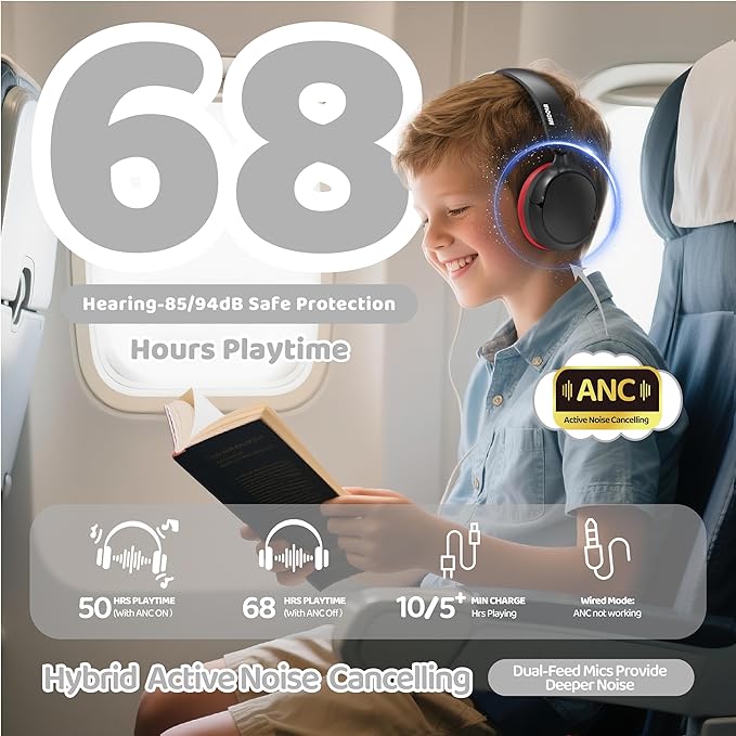 MIDOLA Kids Bluetooth Headphones Active Noise Cancelling,Volume Limited 85/94dB,Over Ear Foldable with Mic Aux Cord,Lightweight Wireless Headphone for Kid Toddler Child Pad Tablet Black