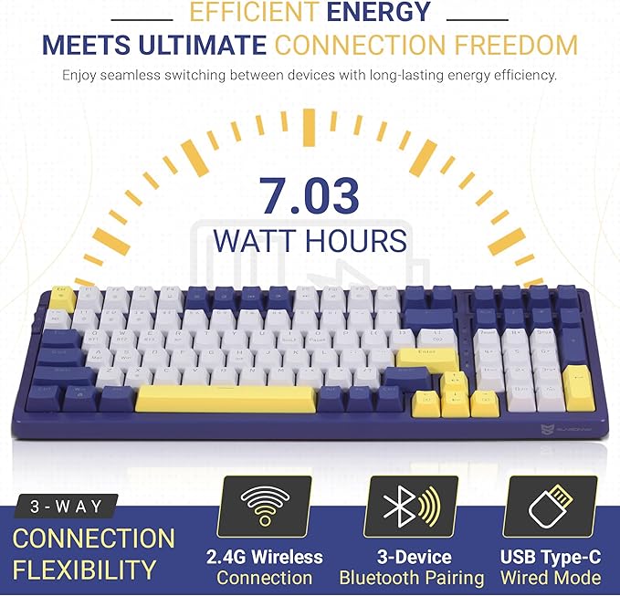 Qisan Wireless/Wired Mechanical Gaming Keyboard, Triple Mode 2.4G/USB-C/BT (98%)Wireless Mechanical Keyboard with US Layout | Red Switch Rechargeable RGB Backlit Keyboards for Gaming,White & Dark Blue