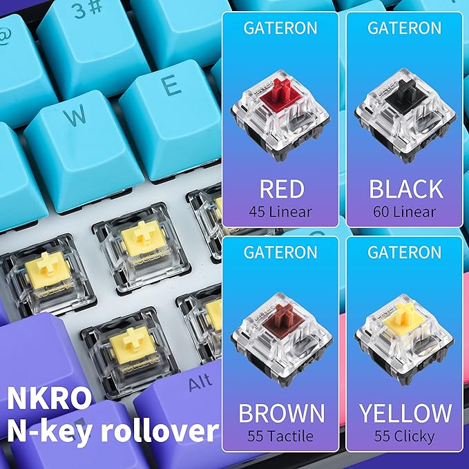 Guffercty kred 60 Percent Keyboard Mechanical Red Switch Hot Swappable RGB Wired Gaming Keyboard with Backlit PBT Keycaps NKRO Type-C for PC Gamer (Gateron Optical Red, Joker)