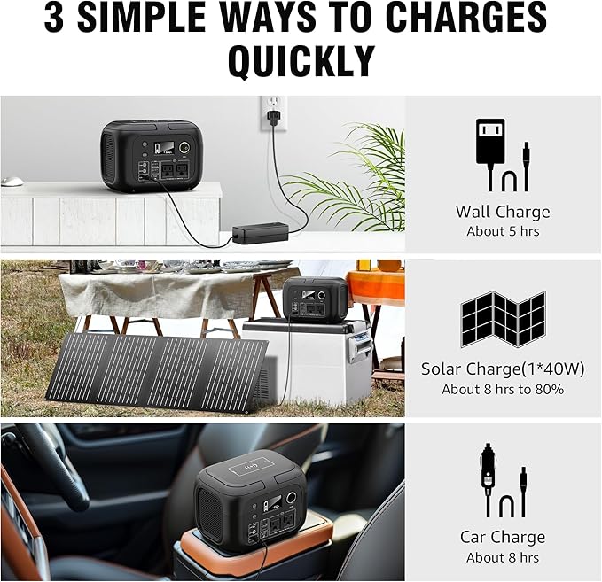 SinKeu Solar Powered Generator 300W Peak/70400mAh, 260Wh Portable Power Station with Panels 40W Included, Solar Generator with AC Outlet 110V for Home Use, Camping, Outdoor, Power Backup