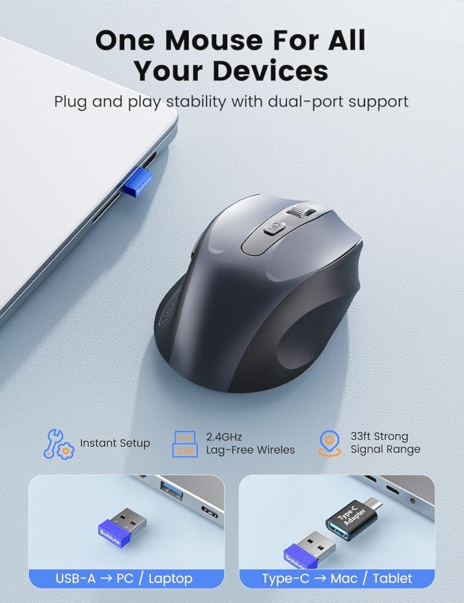 Wireless Mouse for Laptop, 2.4GHz Computer Mouse with USB-A Port &USB-C Adapter, Cordless Office Mice with 6 Buttons & 3 Level DPI for Small to Medium Hands, Work with PC, Desktop, Tablet - M21
