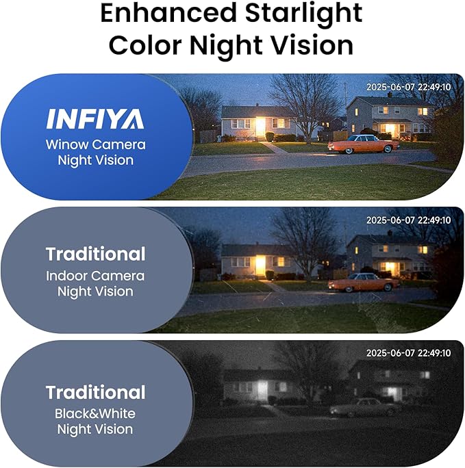 INFIYA 2K No Drill Window Camera-2 Pack 2.4Ghz & 5Ghz WiFi Dome Cameras for Home Security for Indoor & Outdoor Monitoring, Color Night Vision, Human Detection, 24/7 Recording, Ideal for Apartment, K1