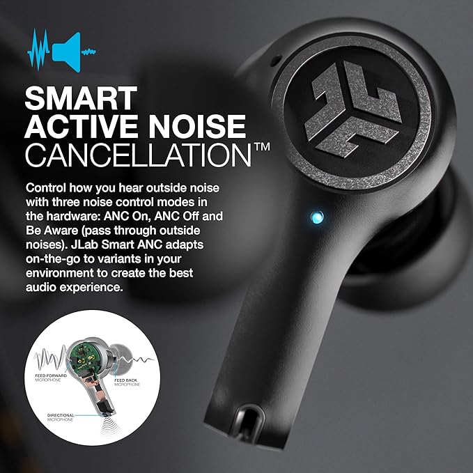 JLab Epic Air ANC True Wireless Bluetooth 5 Earbuds, Active Noise Canceling, IP55 Sweatproof, 12-Hour Battery Life, 36-Hour Charging Case, Low Latency Movie Mode, 3 EQ Sound Settings